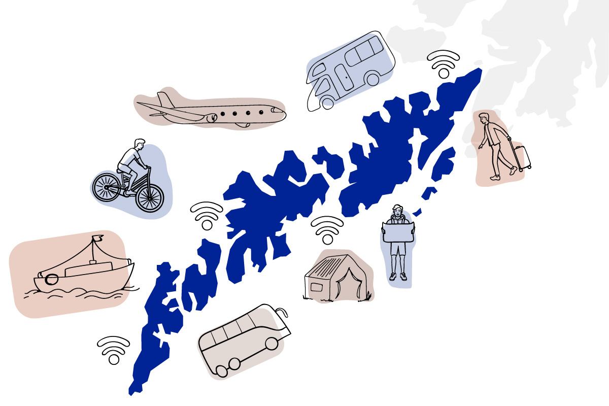 Når hele verden er på vei til Lofoten, gjelder det å ha et nett du ikke trenger å dele med alle andre.